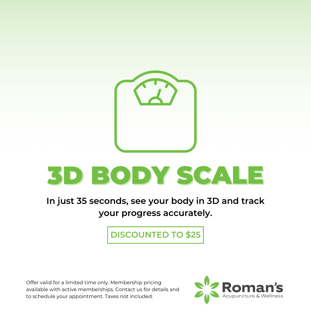 3D Body Scale